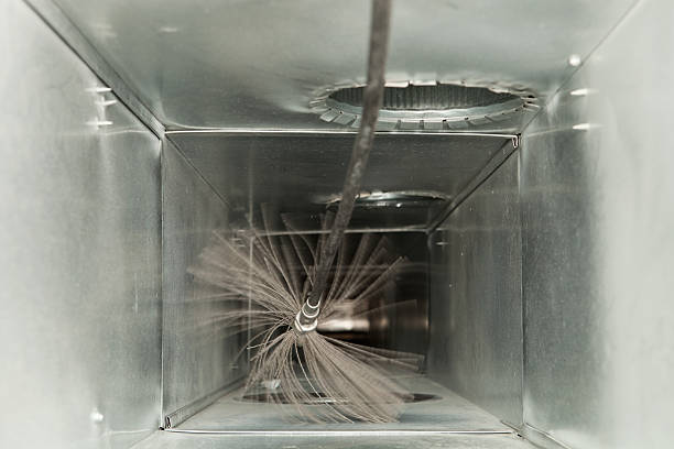 Ventilation Cleaning Services in Loop, PA